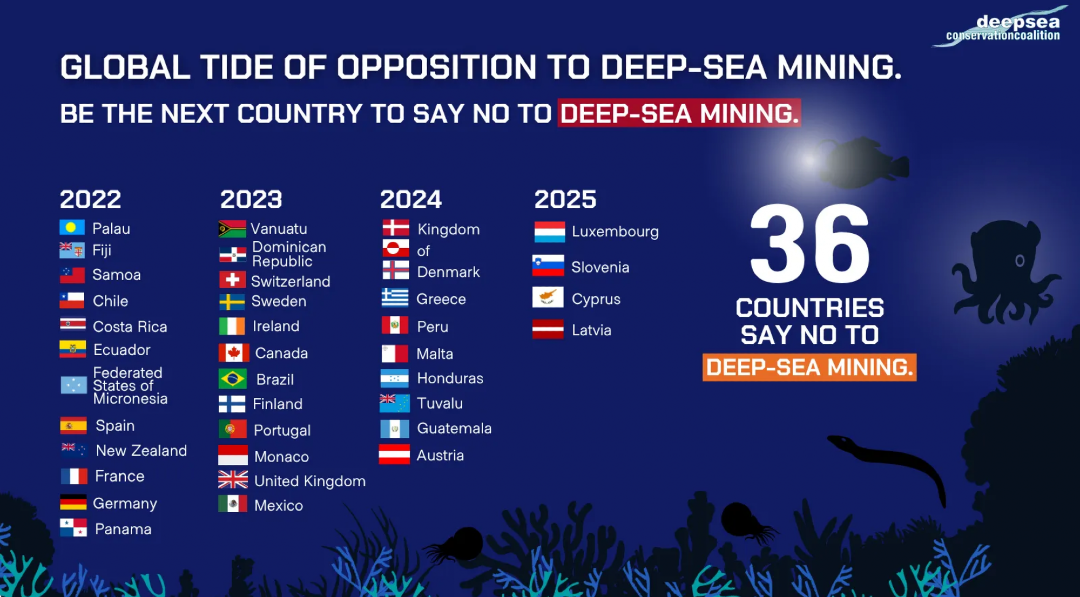 Slovenia, Cyprus and Latvia join the ongoing lobby for deep sea mining moratorium at UNOC3. Source: Deep Sea Conservation Coalition 