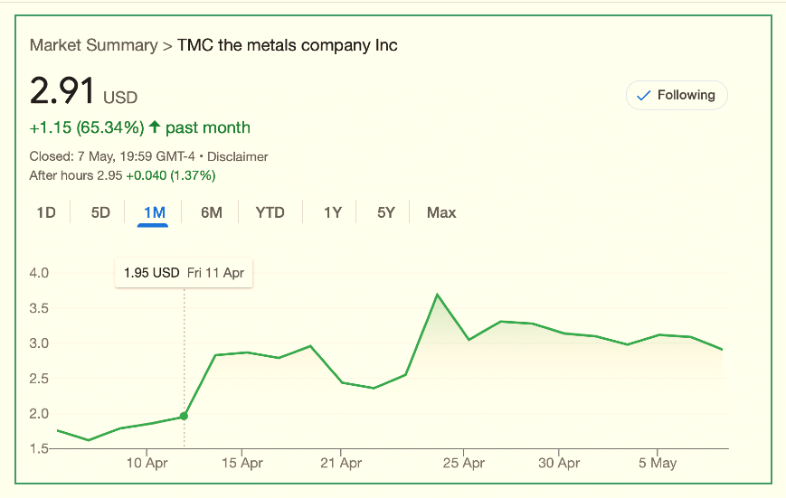 The Metals Company announces Q1 conference call amidst rash of good news