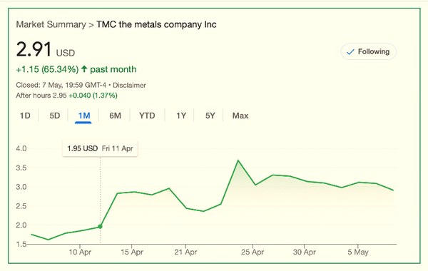 The Metals Company announces Q1 conference call amidst rash of good news